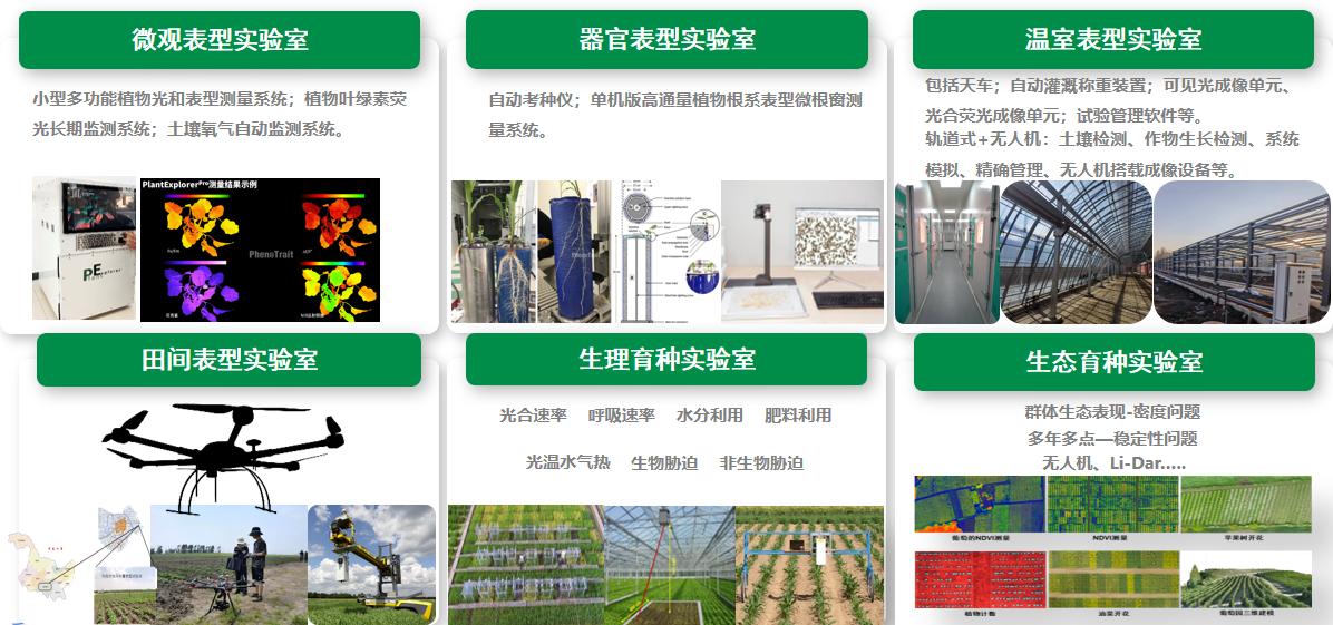 农学院的生物育种平台.jpg